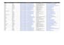 do b2b lead generation for you